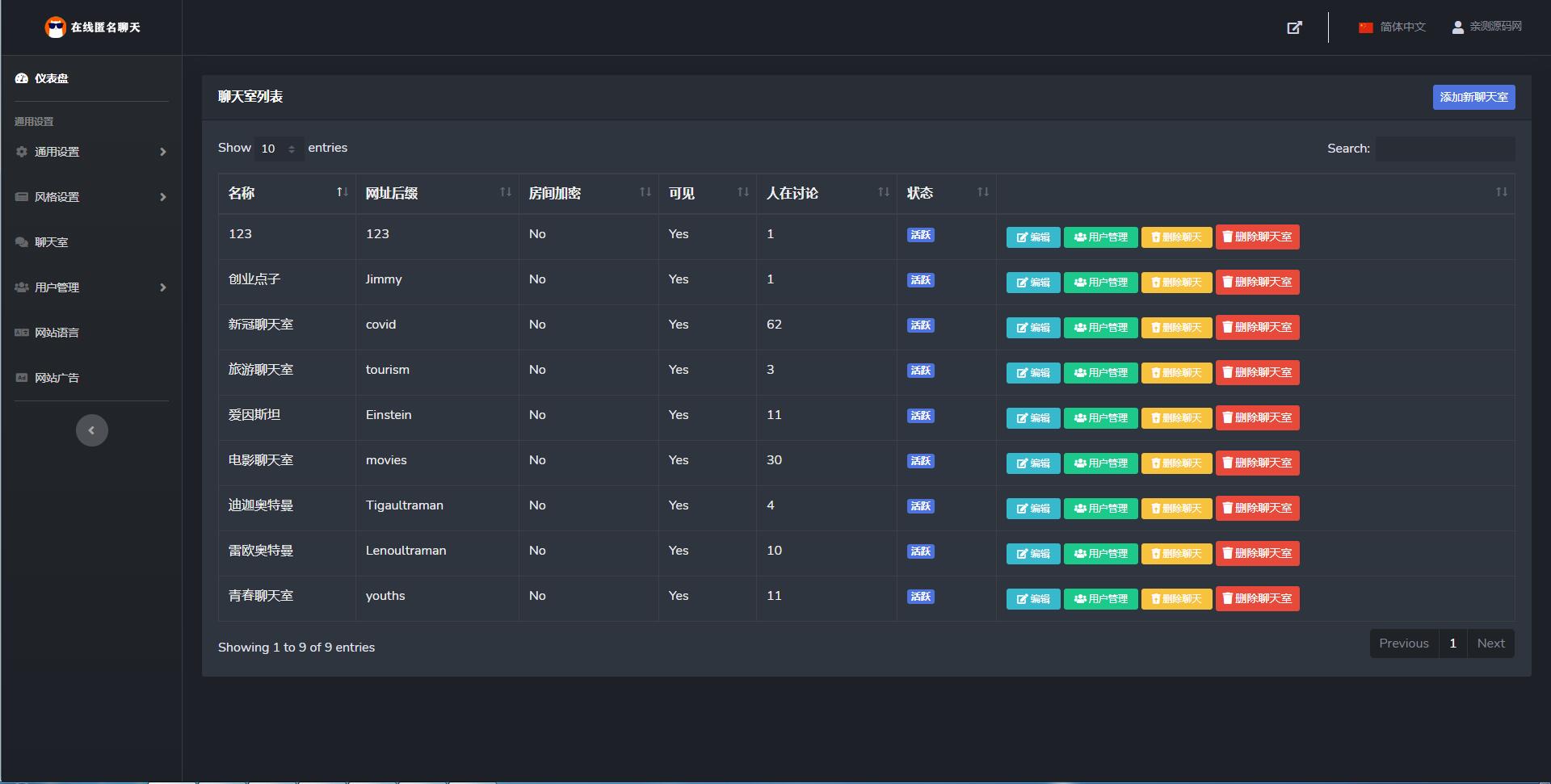 PHP匿名在线聊天室系统源码自适应PC+WAP端【站长亲测】-ss