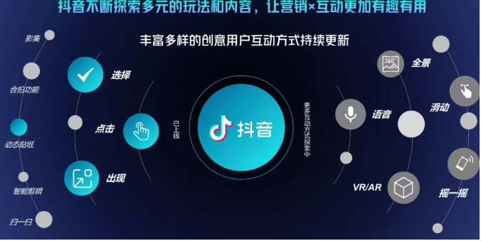 抖音直播精细化运营思维导图！做直播行业的小伙伴值得学习收藏的一份思维图-何以博客