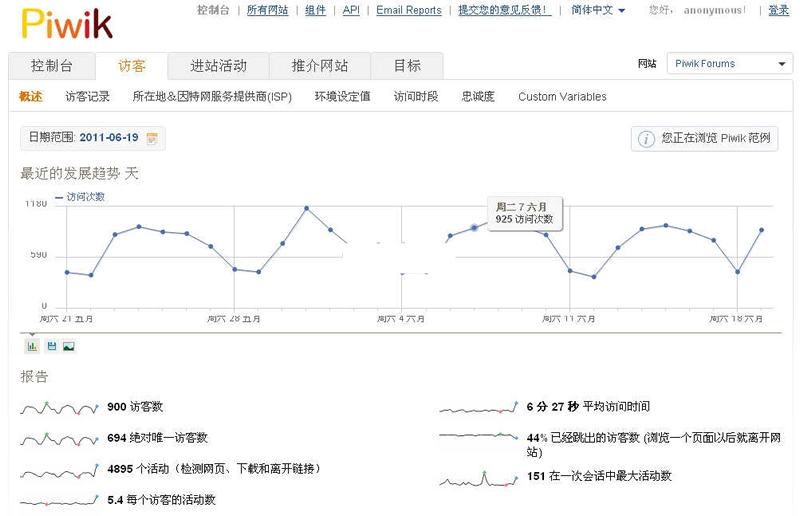 matomo网站统计系统 v4.3.0