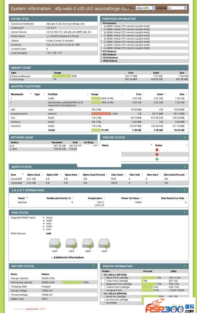 phpSysInfo服务器监控 v3.3.4-何以博客