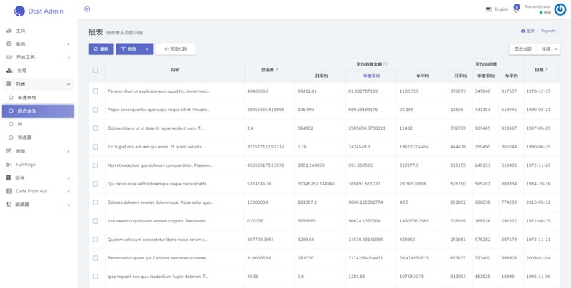 Dcat Admin后台构建工具 v1.7.3-何以博客