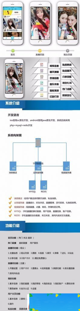 手机视频直播APP系统开发映客花椒类型直播源码