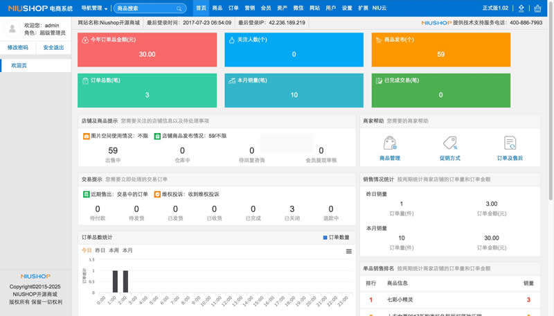 NIUSHOP开源商城B2C单商户 v4.0授权免费送