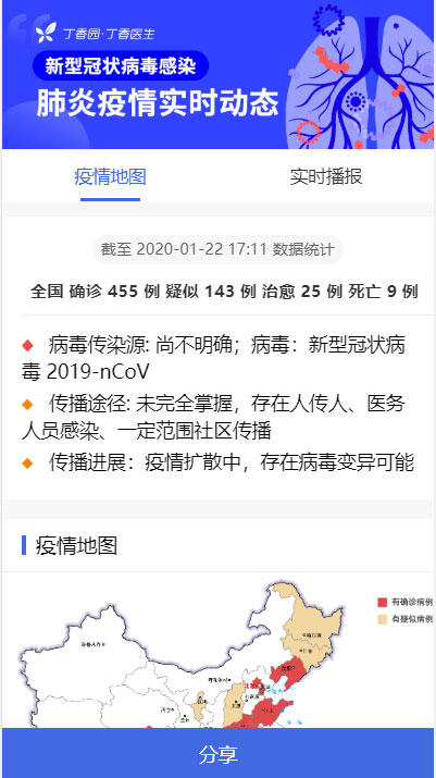 全国新型冠状病毒肺炎(2019-nCoV)疫情实时分布图HTML源码-何以博客