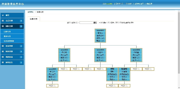 安信三轨直销商城系统（三三复制）v20200725-何以博客