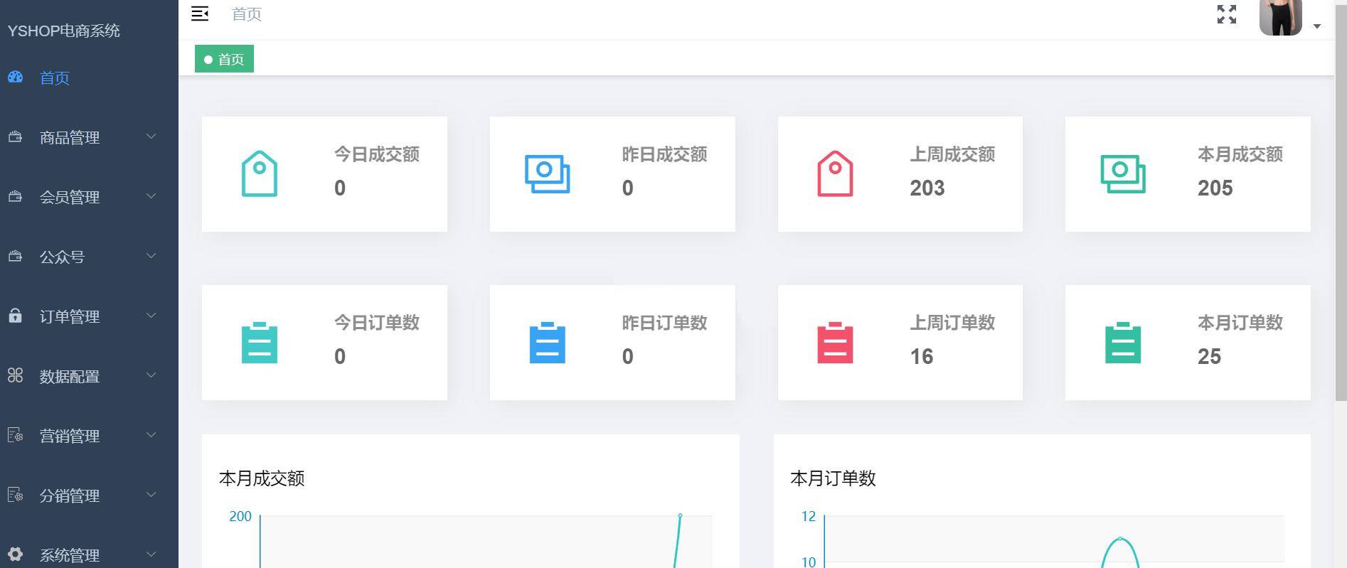 【yshop前后端分离商城系统 v3.2】拼团砍价秒杀+新增商品积分兑换模块+新增商城装修模块