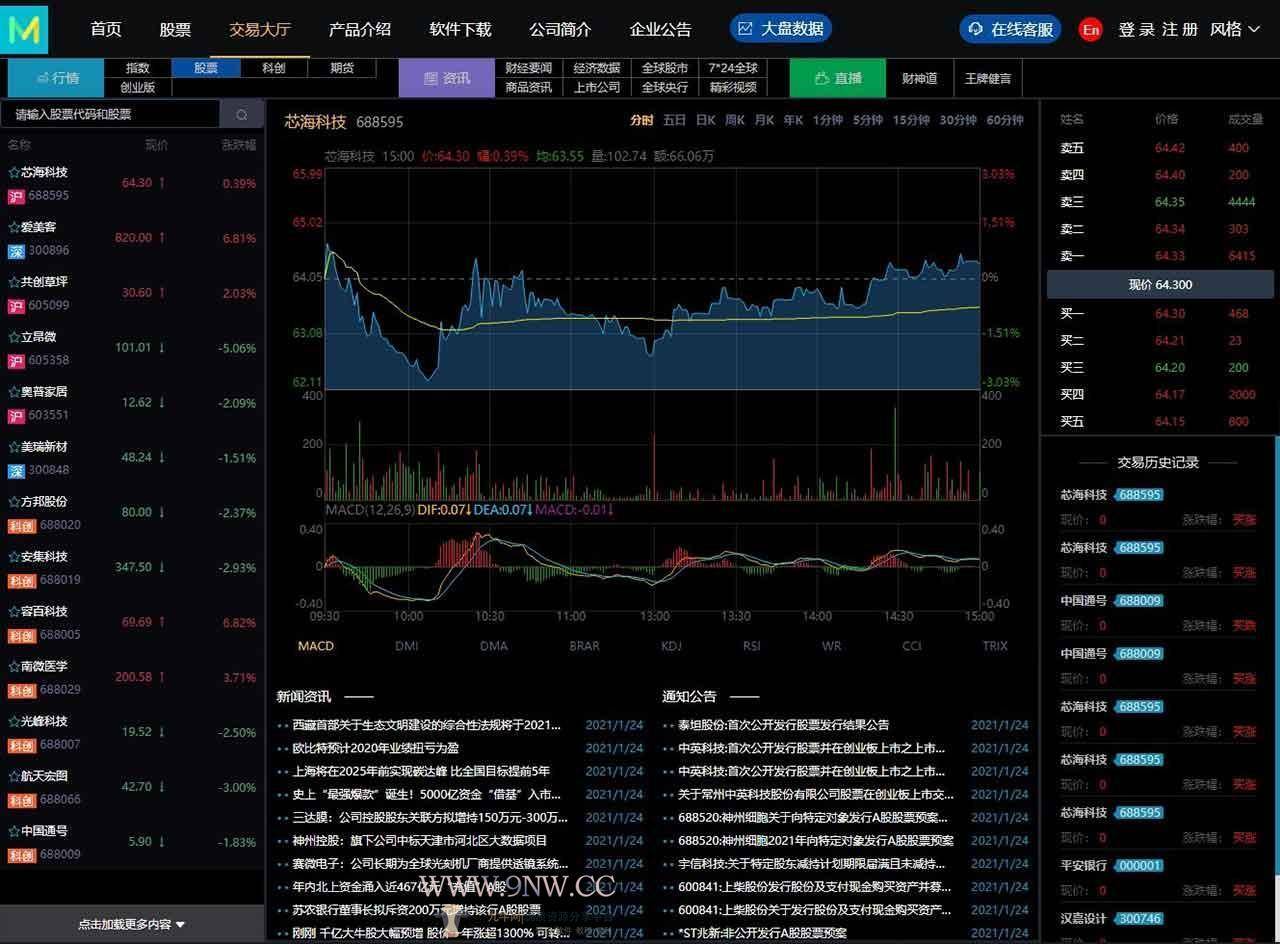 【3.0新股申购】新版两融双融/新股申购/股票交易/股票配资/融资融券/打新股/配资系统-何以博客