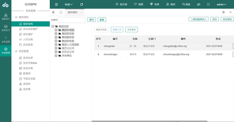 CCFast驰骋低代码开发平台 v1.0