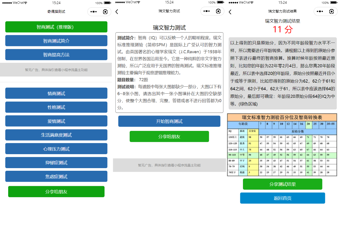 智力测试情商测试提升智力小程序源码-何以博客