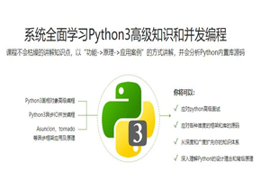 Python3高级核心技术97讲-何以博客