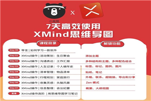 7天高效使用XMind思维导图-何以博客