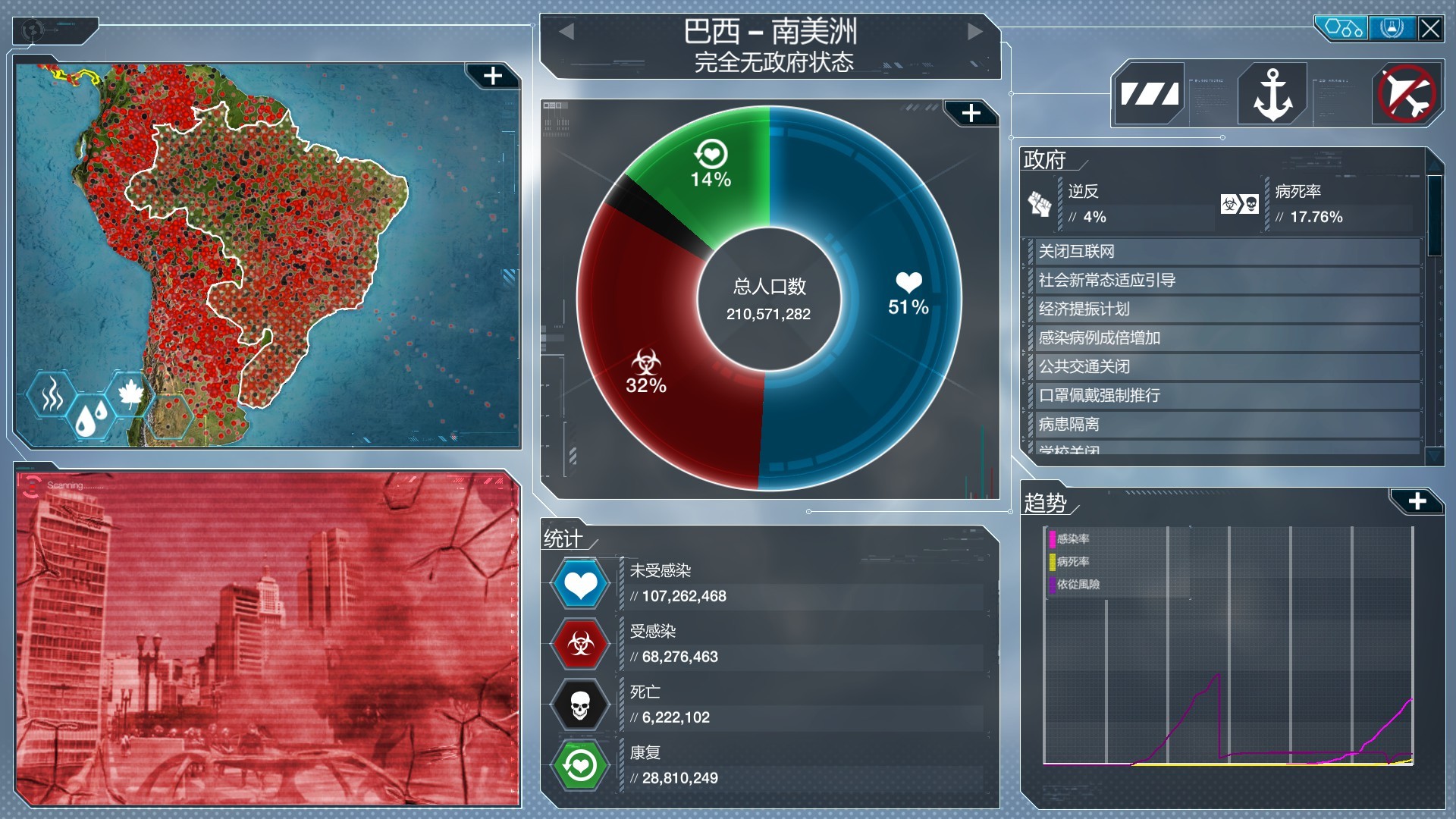 解药公司：救世行动