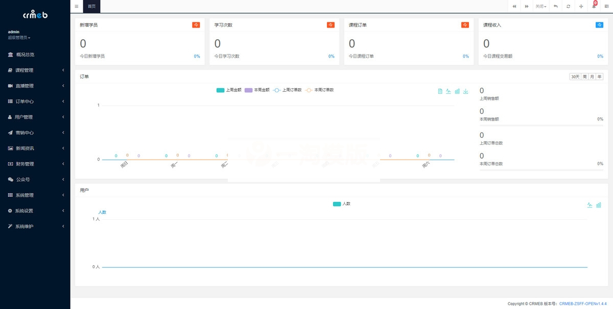 CRMEB知识付费系统v1.4.4源码 无授权版