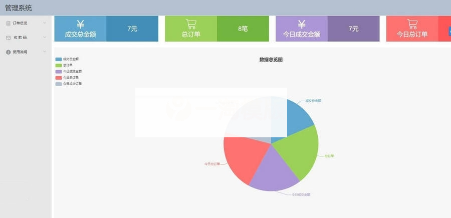 AppPay个人免签支付系统/微信免签支付/码支付系统源码-何以博客