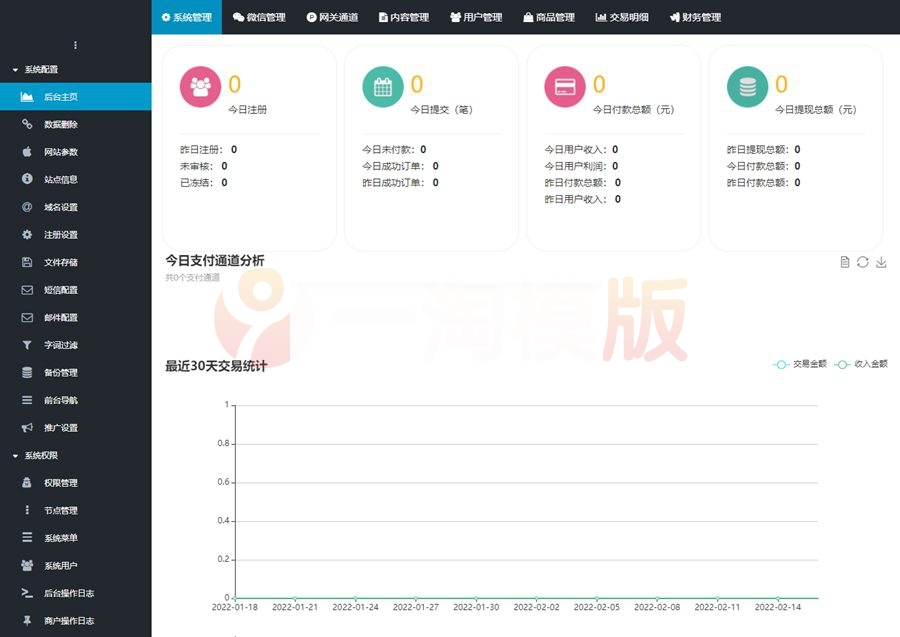 全新企业发卡系统源码/带有代理功能发卡平台源码