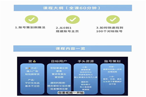 干饭人伊伊：账号定位专题小课，60分钟高清视频课程-何以博客