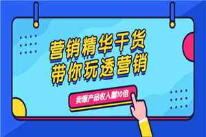 营销精华干货，带你玩透营销，人性，思维，转化 卖爆产品收入翻10倍-何以博客