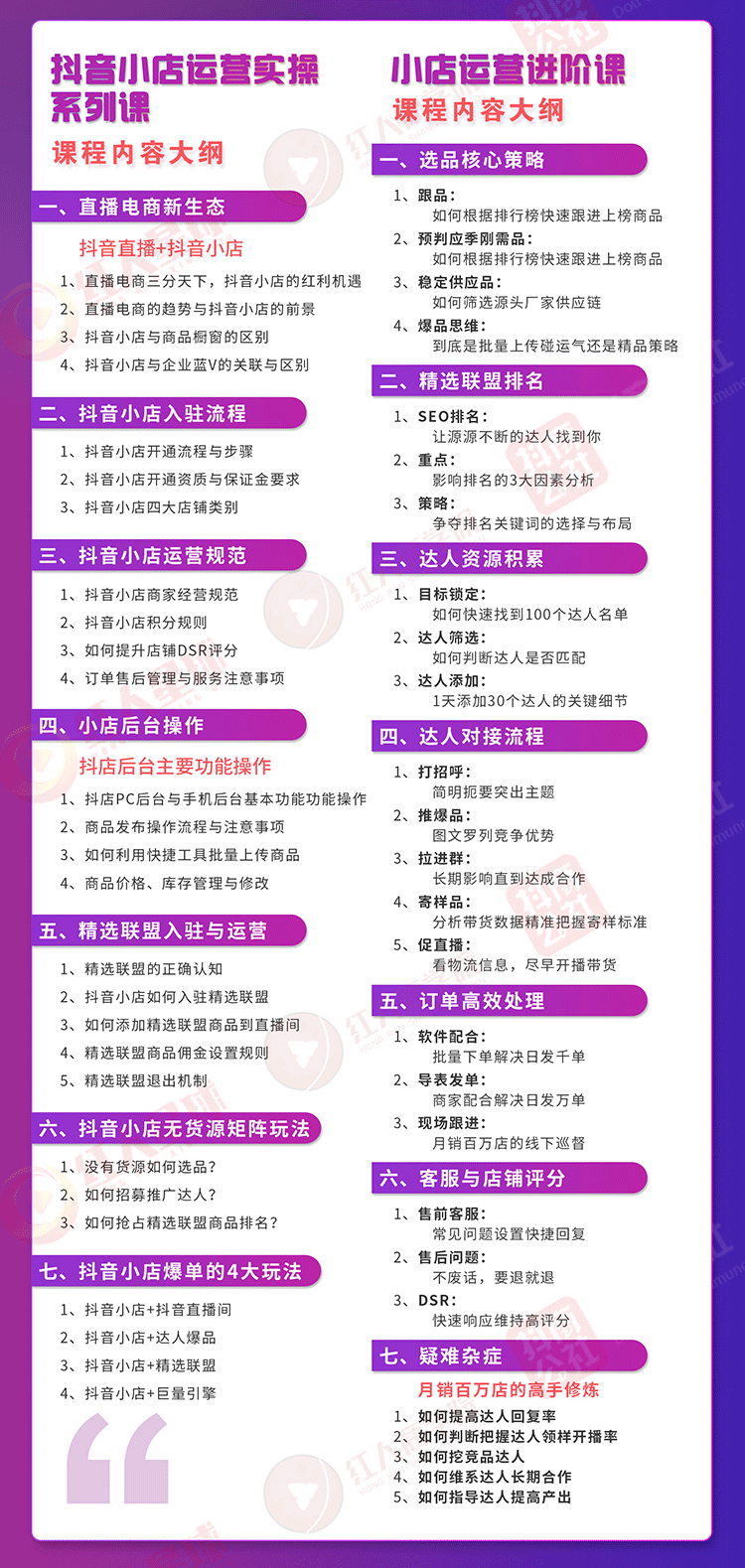 小店运营全套系列课 从基础入门到进阶精通，系统掌握月销百万小店核心秘密