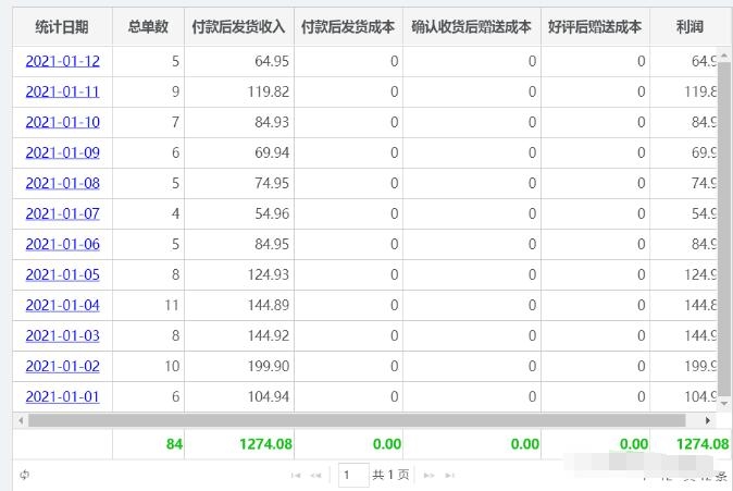 淘宝虚拟零成本副业项目3.0，实战操作一天收入100+賺点零花钱或生活费