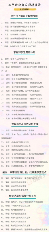 知乎带货变现训练营：教你0成本实现睡后收入，告别拿死工资的生活