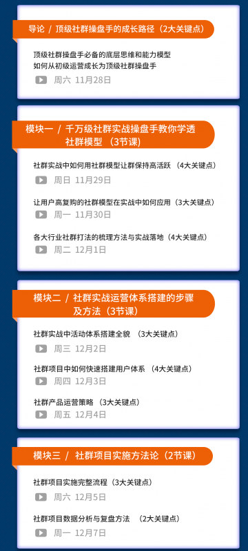 《顶级社群操盘手俱乐部》实战方法+流量+项目+IP+工具 9大权益赋能