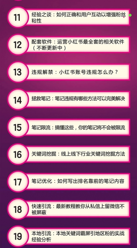 小红书爆款推广引流训练课6.0，手把手带你玩转小红书，实操一天50+精准女粉