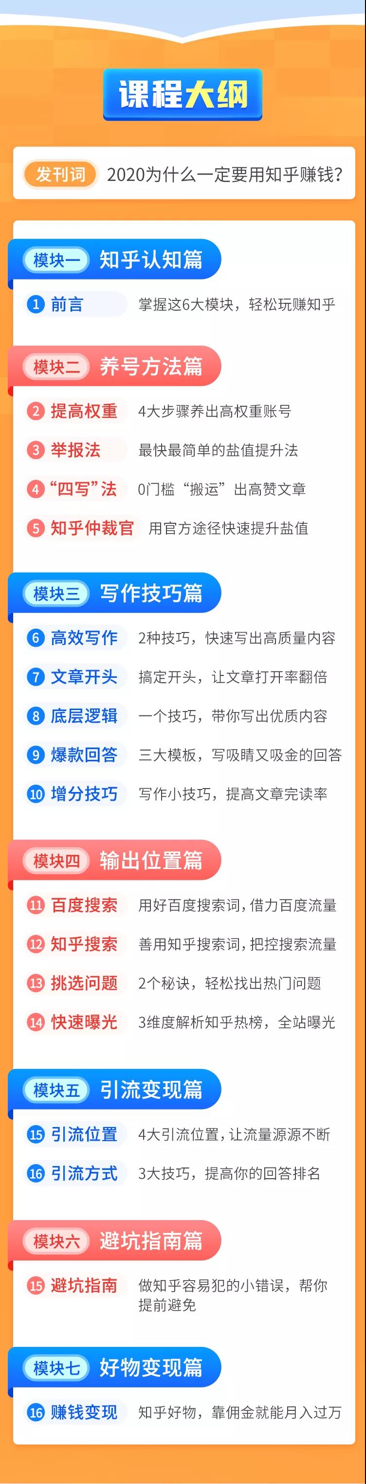 知乎赚钱实战营，0门槛，每天1小时 在家每月躺赚10W+（完整版19节视频课）