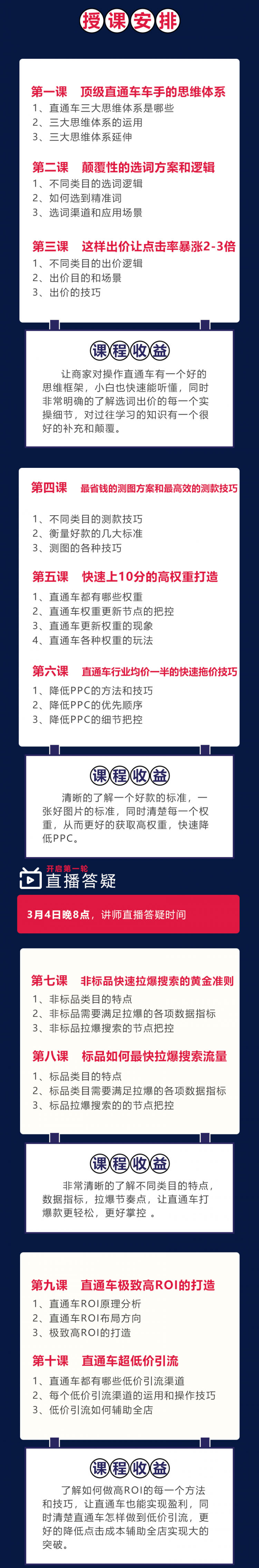 2020顶级车手必修的10节直通车课：亿级操盘手手把手带你七天小白变大神