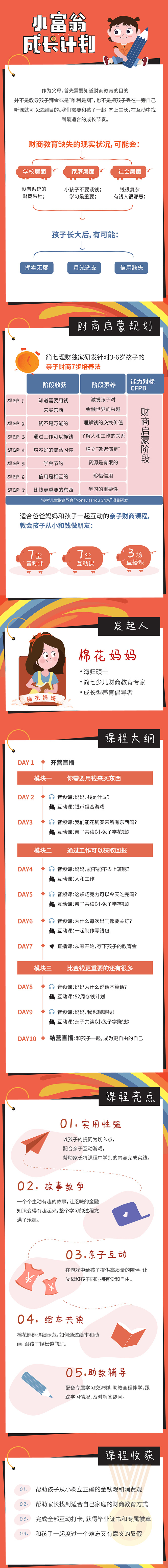 简七·《小富翁成长计划》针对3-6岁孩子的亲子财商7步培训法互动课