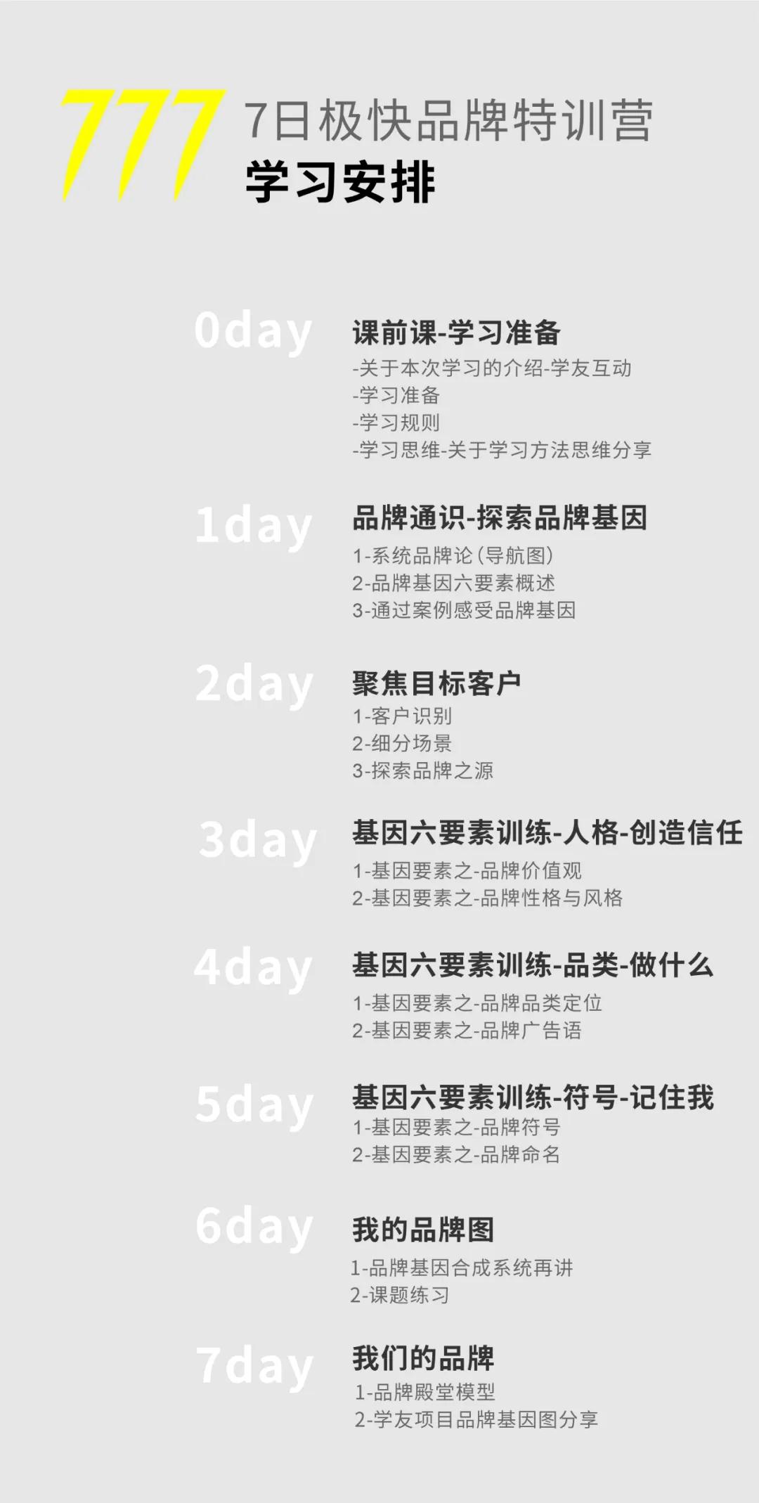 7日极快品牌集训营，在线直播特训：7天顶7年，品牌生存的终极密码