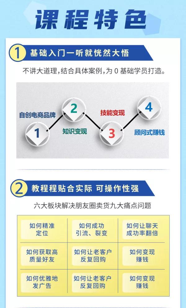 朋友圈财源滚滚技法 4大黄金打法20天赚6w+