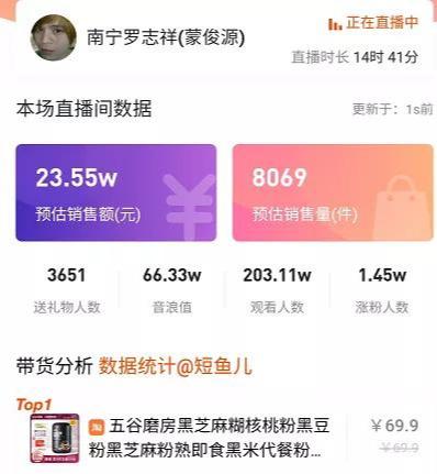 网盘电影项目：合理利用百度网盘，前期辛苦一下后期躺赚