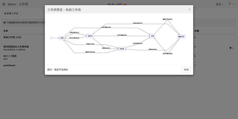 [PHP]ActionView问题需求跟踪工具 v1.15.1