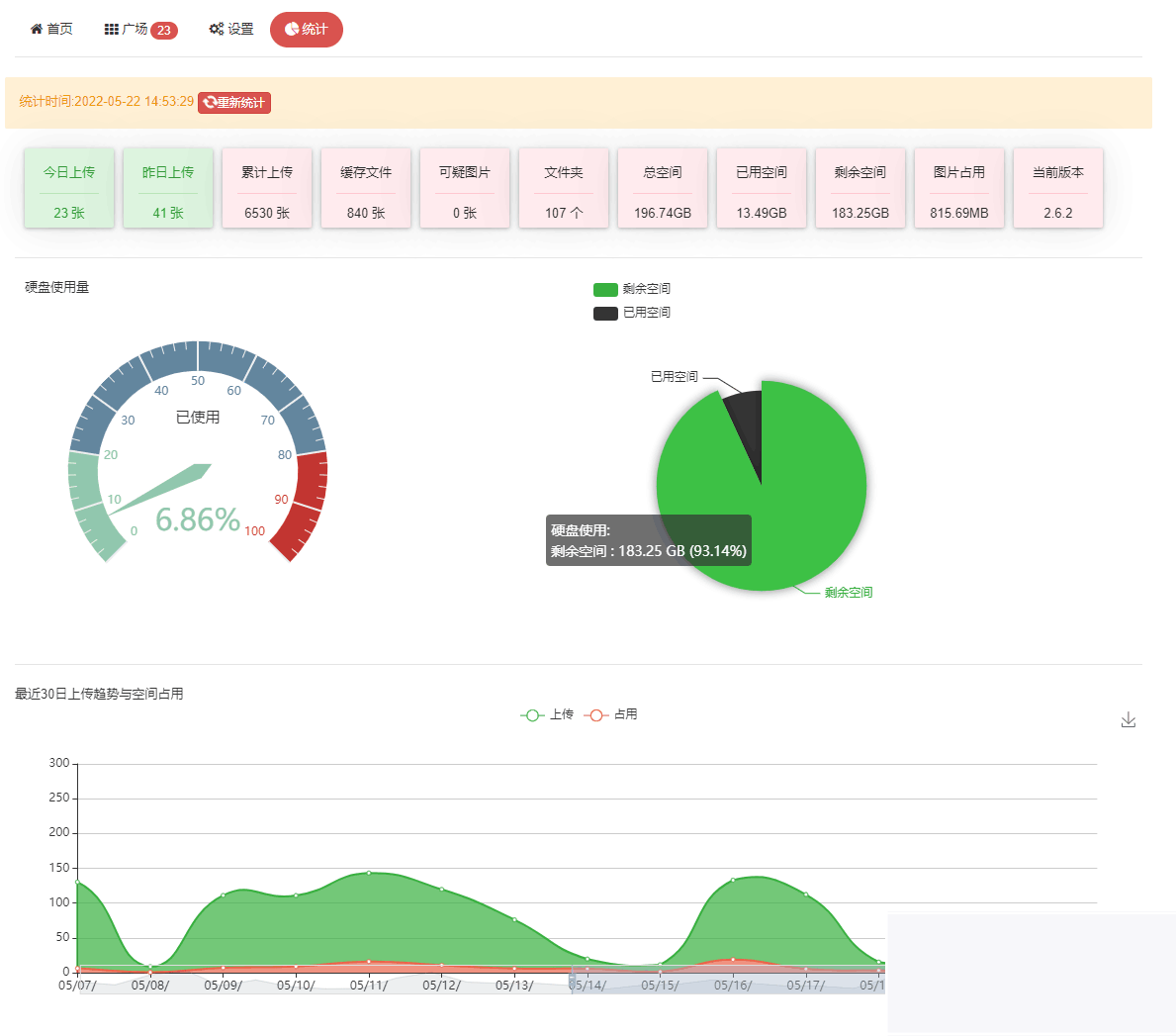 EasyIamge简单图床2.0源码