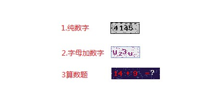 验证码API+验证接口PHP源码-何以博客