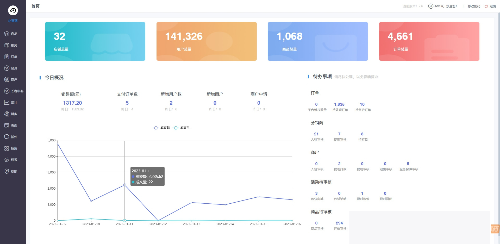 多商户小程序开源商城源码 打造微信商城新批发网店