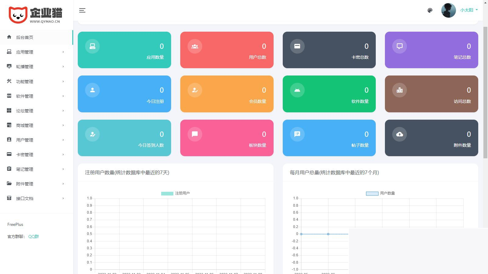 集软件库、论坛、社区、东西箱、积分商城、会员系统跟在线商城于一体的靠山体系，同时包括HBuilderX前端软件社区