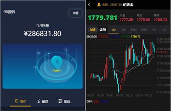 【原始版二开区块链】新版至尊UI的微交易区块链源码/带简易教程/K线正常-何以博客