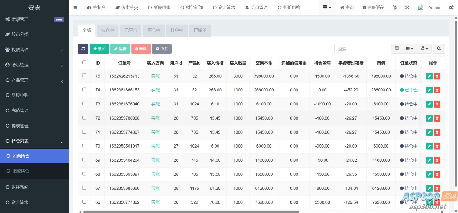 台股平台源码 物联网云平台源码 带前端uniapp源码 台股软件下载 台湾股票行情软件