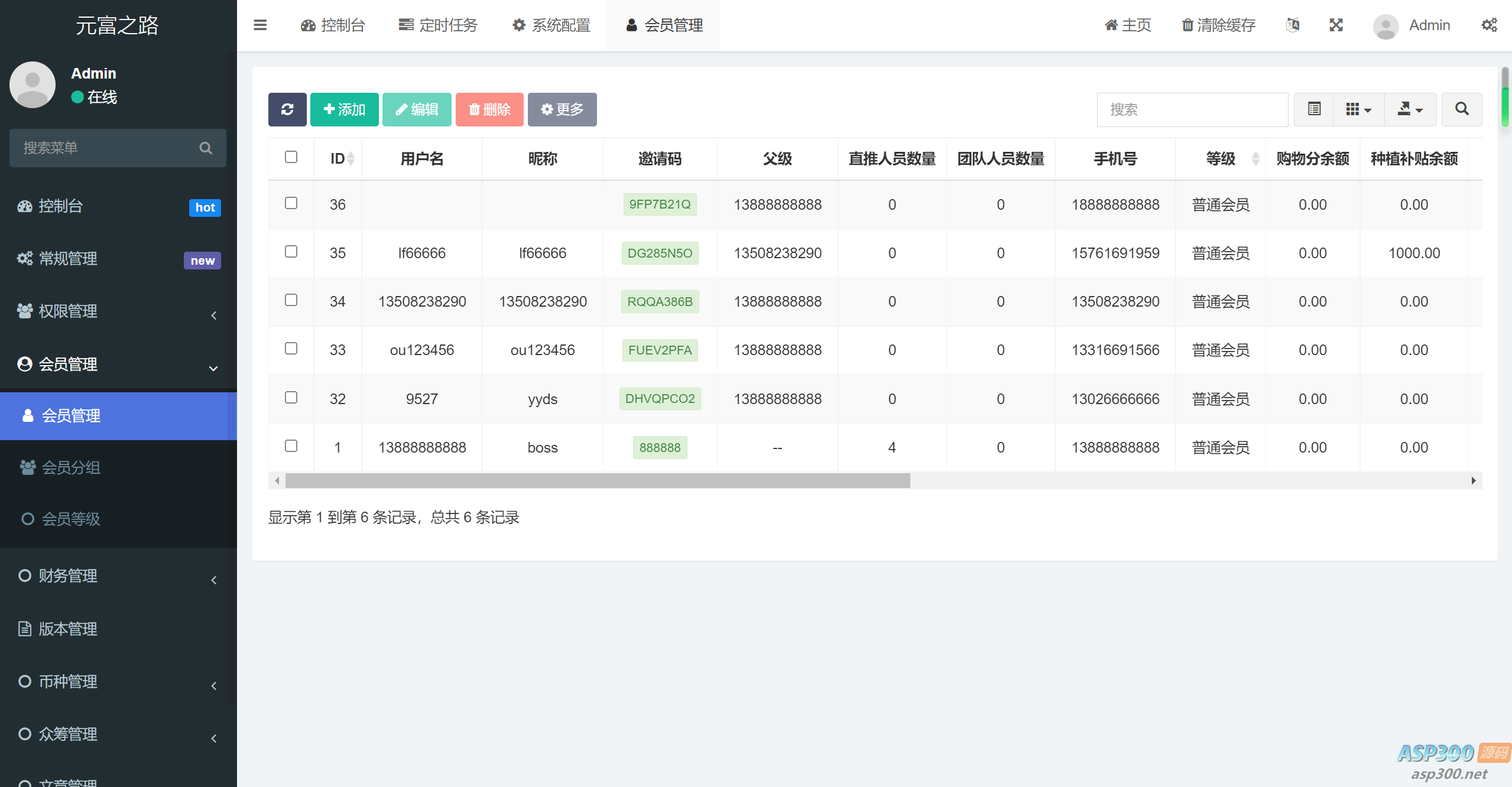 众筹商城源码 众筹商品平台 商城加共识元富之路 网上商城众筹