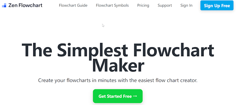 Zen Flowchart - 一款在线免费流程图和思维导图工具