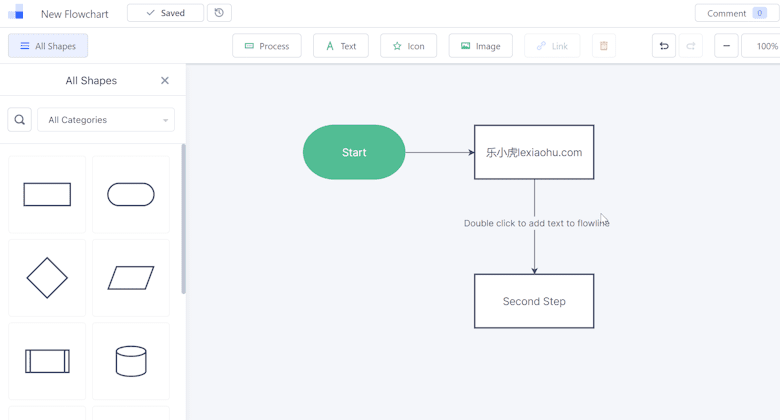 Zen Flowchart - 一款在线免费流程图和思维导图工具