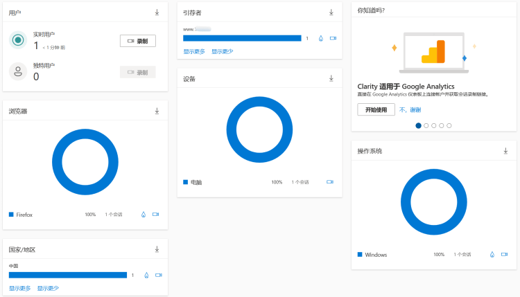 Microsoft Clarity - 免费可视化热力图网站用户数据分析工具