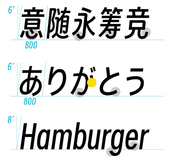 Smiley Sans 得意黑字体 - 免费可商用窄斜体中文字体