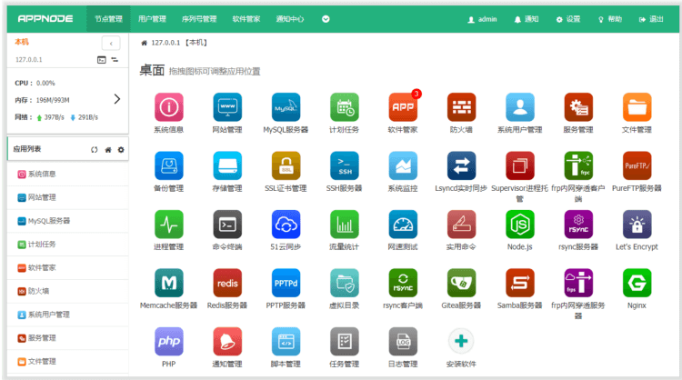 AppNode - Linux 云服务器集群管理软件 可视化网站管理和运维